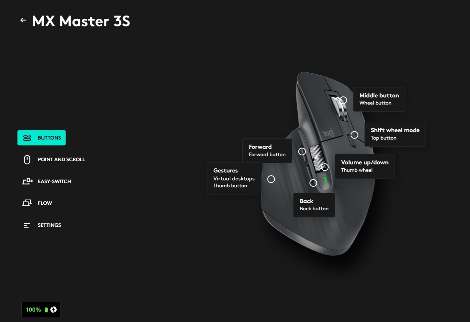 Logitech MX Master 3S Wireless Mouse – Black W/Dongle