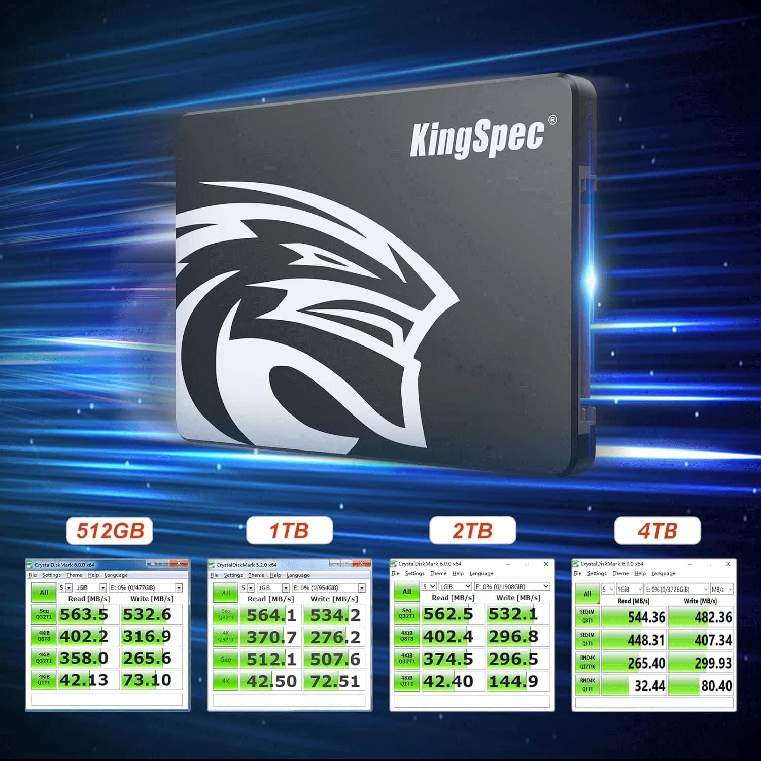1TB SATA III SSD – 550MB/s Read, 520MB/s Write for Laptop & Desktop Upgrade