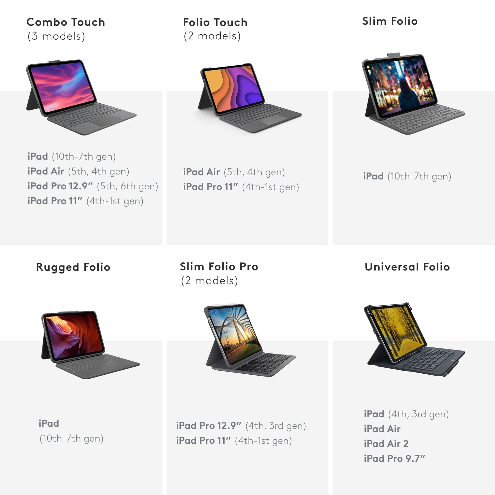 Logitech Combo Touch iPad Pro 11-inch (1st, 2nd, 3rd, 4th gen