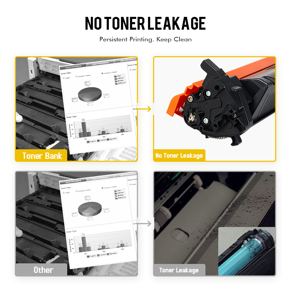 CF230X CF230A Toner + CF232A Drum Unit for HP LaserJet Pro M203dw M227fdn Lot
