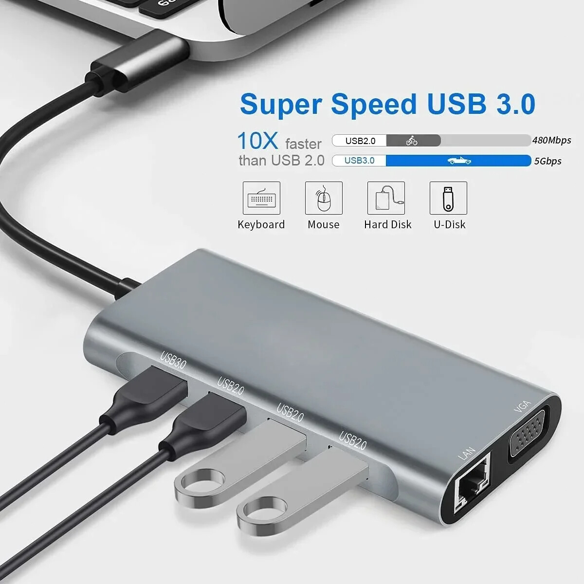 11in1 Type C Hub USB-C To USB 3.0 2.0 HDMI VGA Multi-Hub Dock TF/SD Card Reader