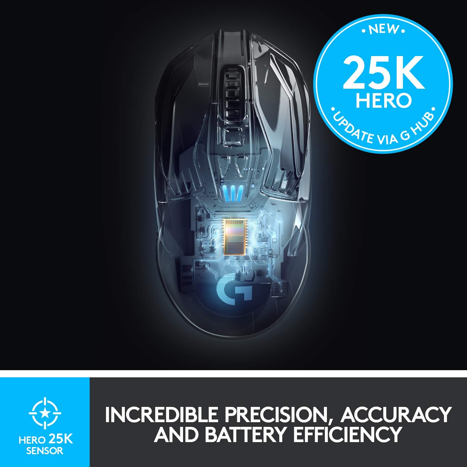 Logitech G903 LIGHTSPEED Wireless Gaming Mouse W/ Hero 25K Sensor, PowerPlay