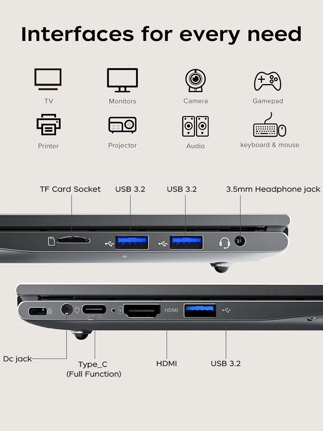 ACEMAGIC 18.6 in Laptop Intel N150 16GB DDR4 512GB SSD WIFI windows 11 Pro 1080P