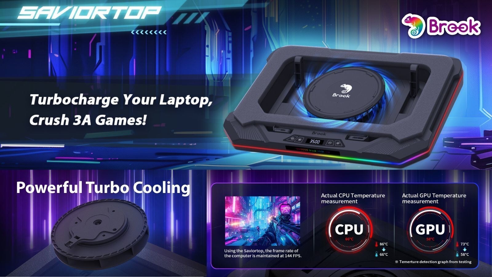 Saviortop Gaming Laptop Cooling Pad: High-Speed 3500 RPM Laptop Cooler, V.2026