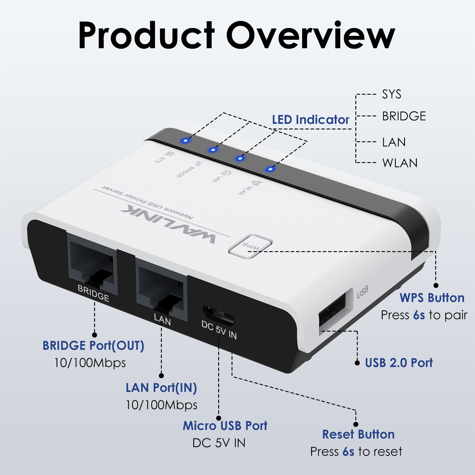 USB Wireless Print Server 10/100Mbps Ethernet to USB 2.0 Network Print Server