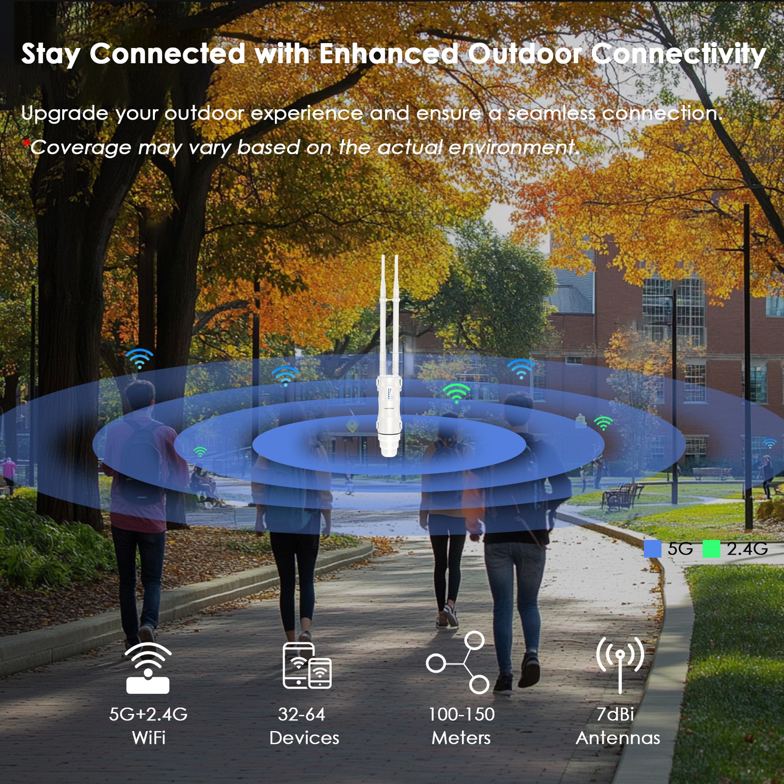 Outdoor Range Extender Long Range WiFi Router Repeater AP w/PoE 300/600/1200Mbps