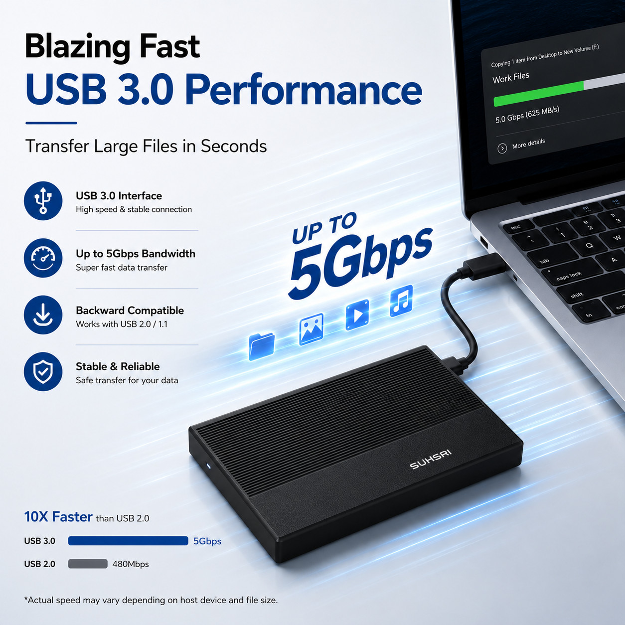 Portable 1TB External HDD USB 3.0 Storage Drive PC Laptop Mac Backup Use