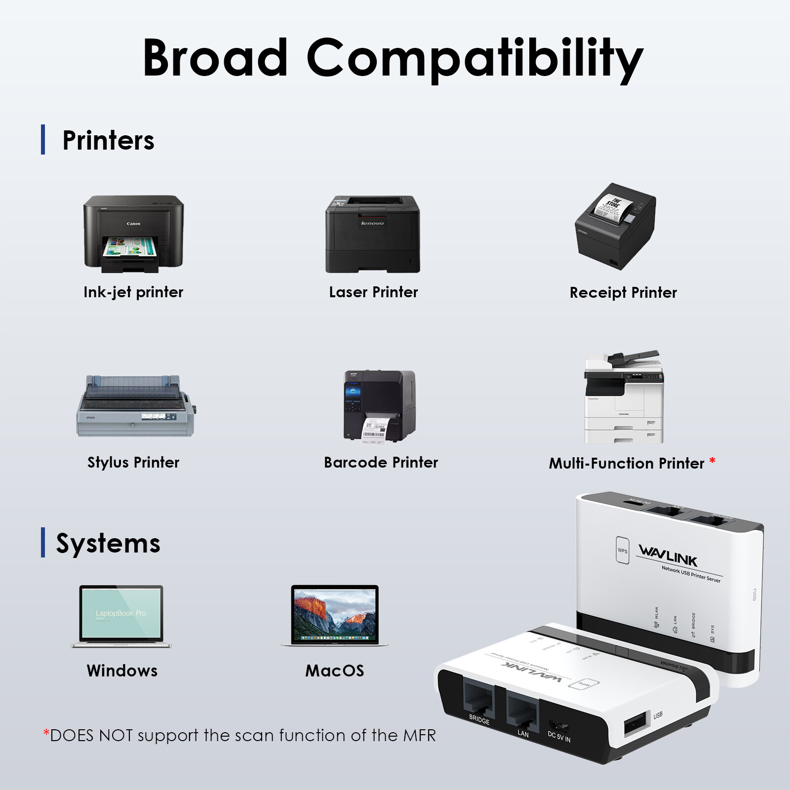 USB Wireless Print Server Standalone WiFi Print Server w/10/100Mbps LAN/Bridge