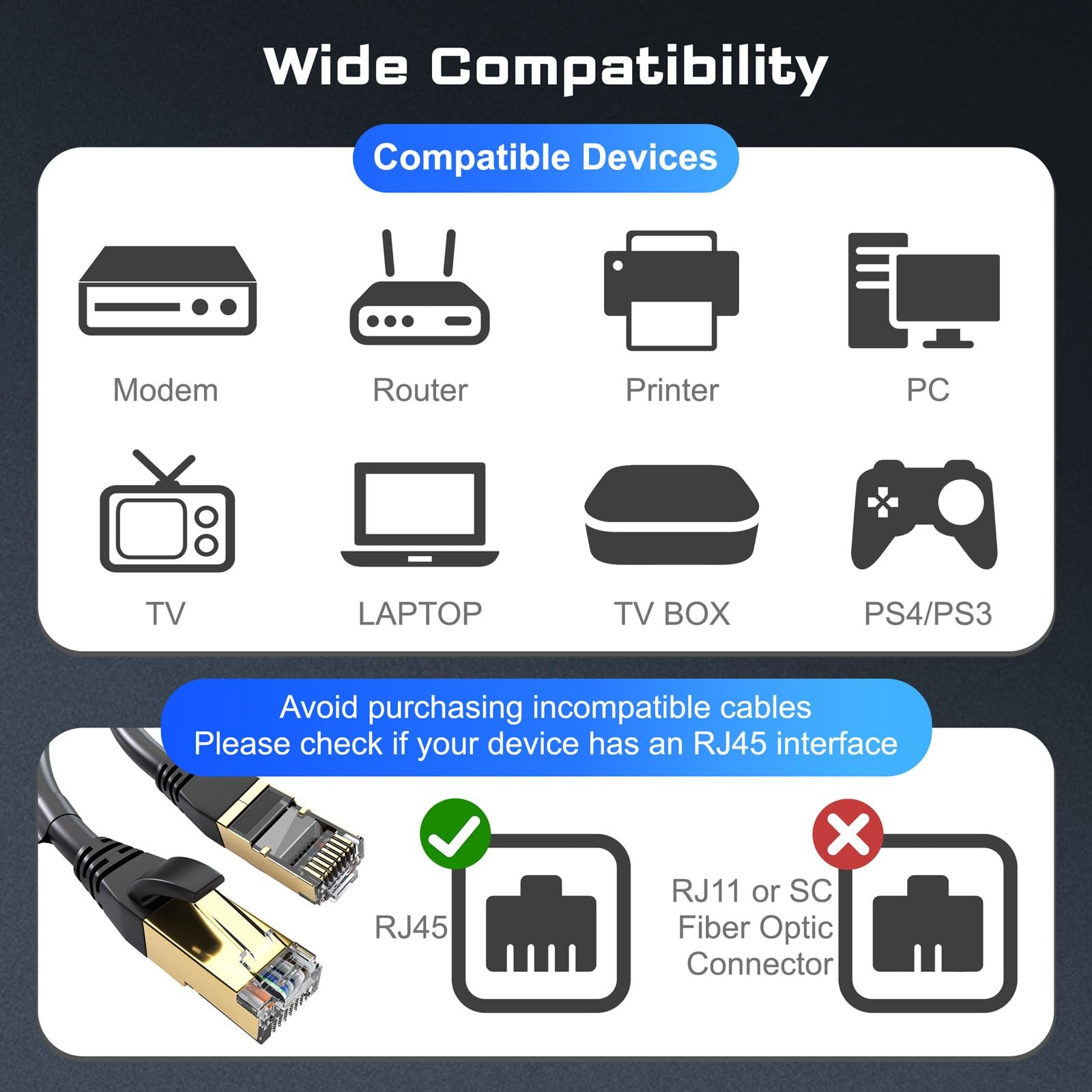 Ethernet Cable 100 ft, Cat 8 Ethernet Cable, Support Cat7/Cat5/Cat5e/Cat6/Cat6e