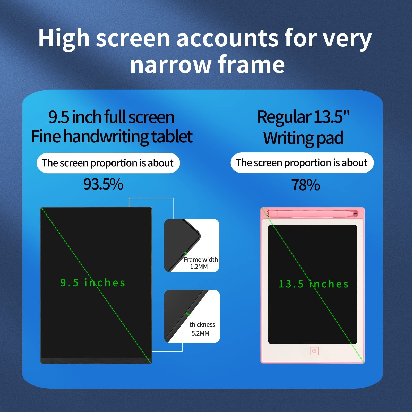 9.5″ LCD Writing Tablet – Double Display, Ultra-Slim, Reusable Notepad, Kids & A
