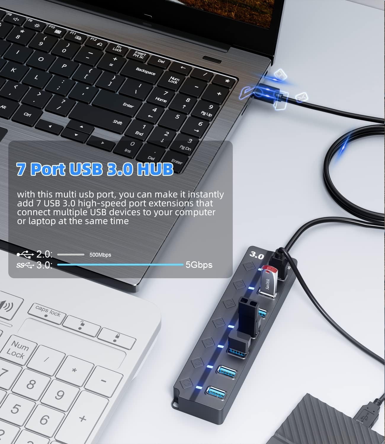 USB 3.0 Hub, PANPEO 7-Port Data Hub Splitter with 3ft Long Cable BLACK