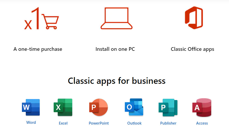 MS Office Pro Plus 2021 Lifetime 64-Bit Flash Drive USB for 2-USERS