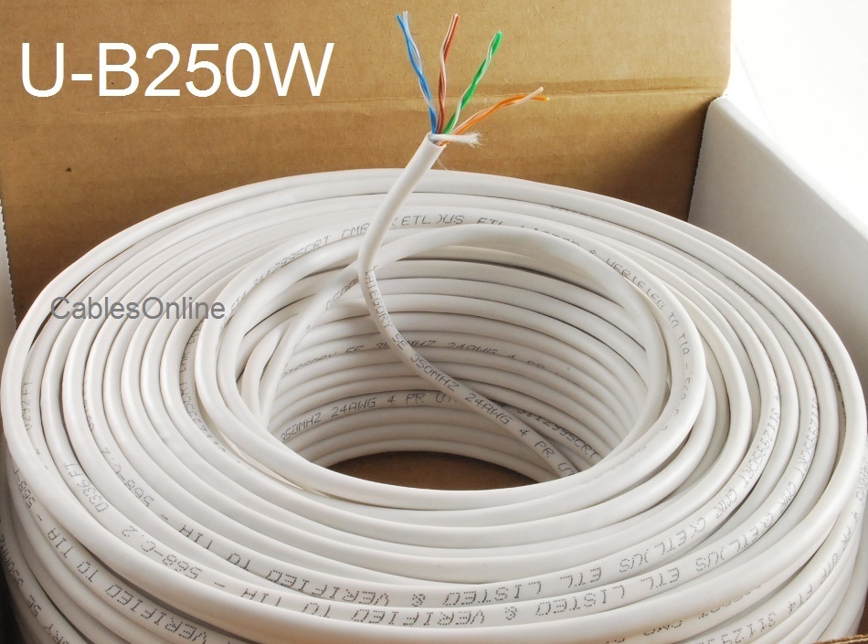 250ft Cat5e 350MHz UTP 24AWG solid pure copper, Riser Rated CMR Cable, White
