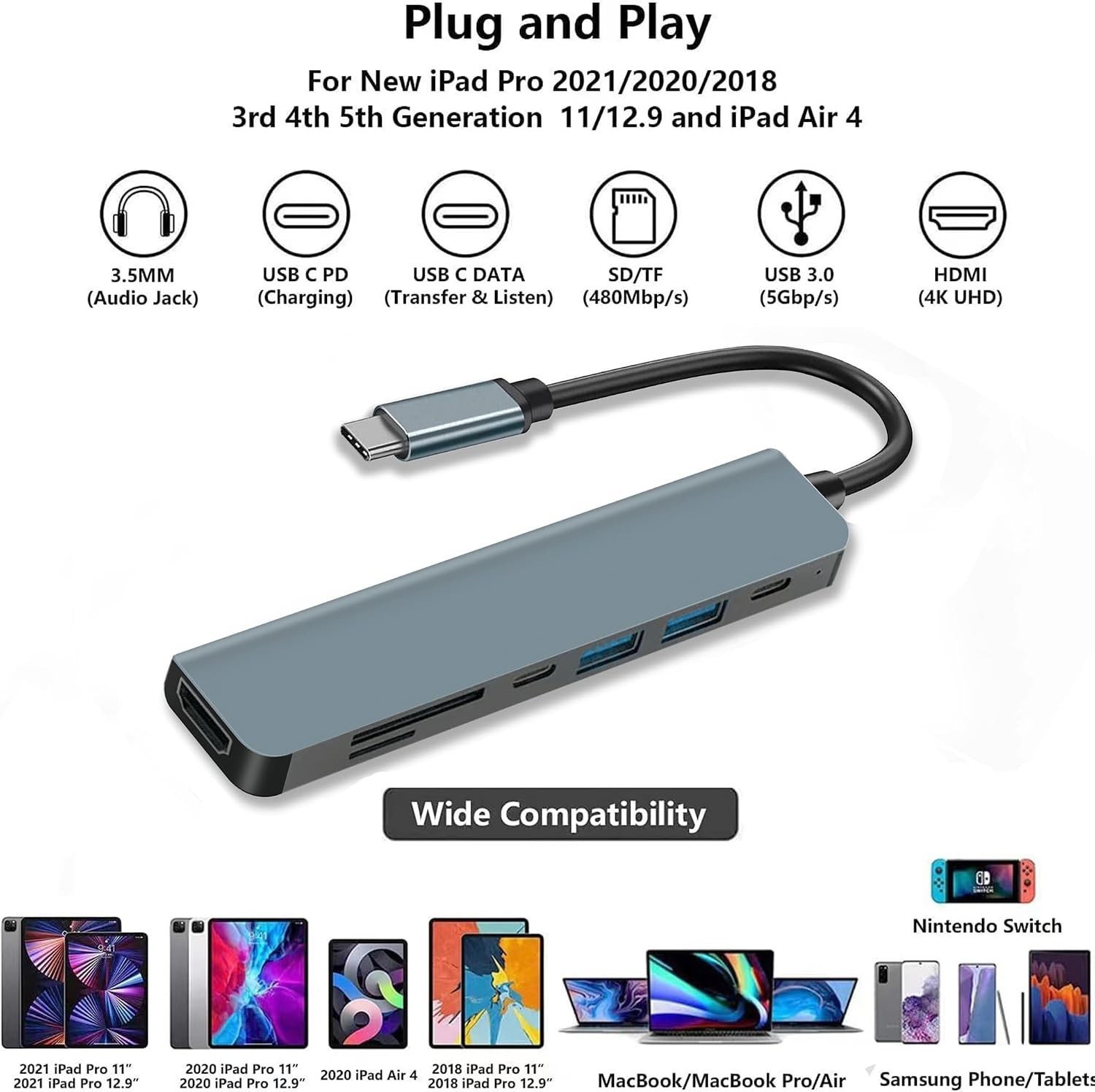 7-in-1 USB C Hub with 4K Output & 100W PD Charging for Ultimate Convenience