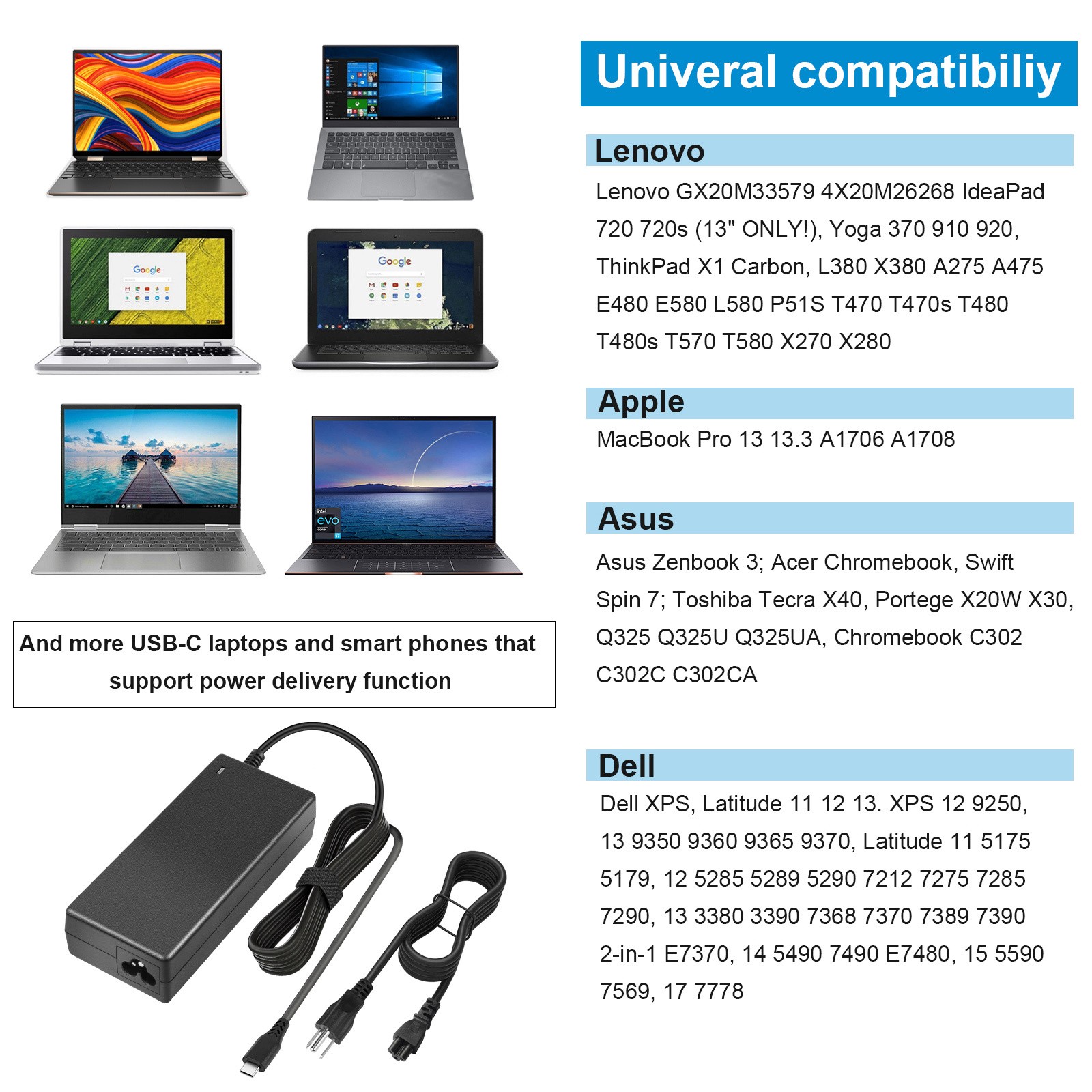 LOT OF USB C Type C 45W 65W 90W Adapter Charger For Laptop Lenovo Acer HP ASUS