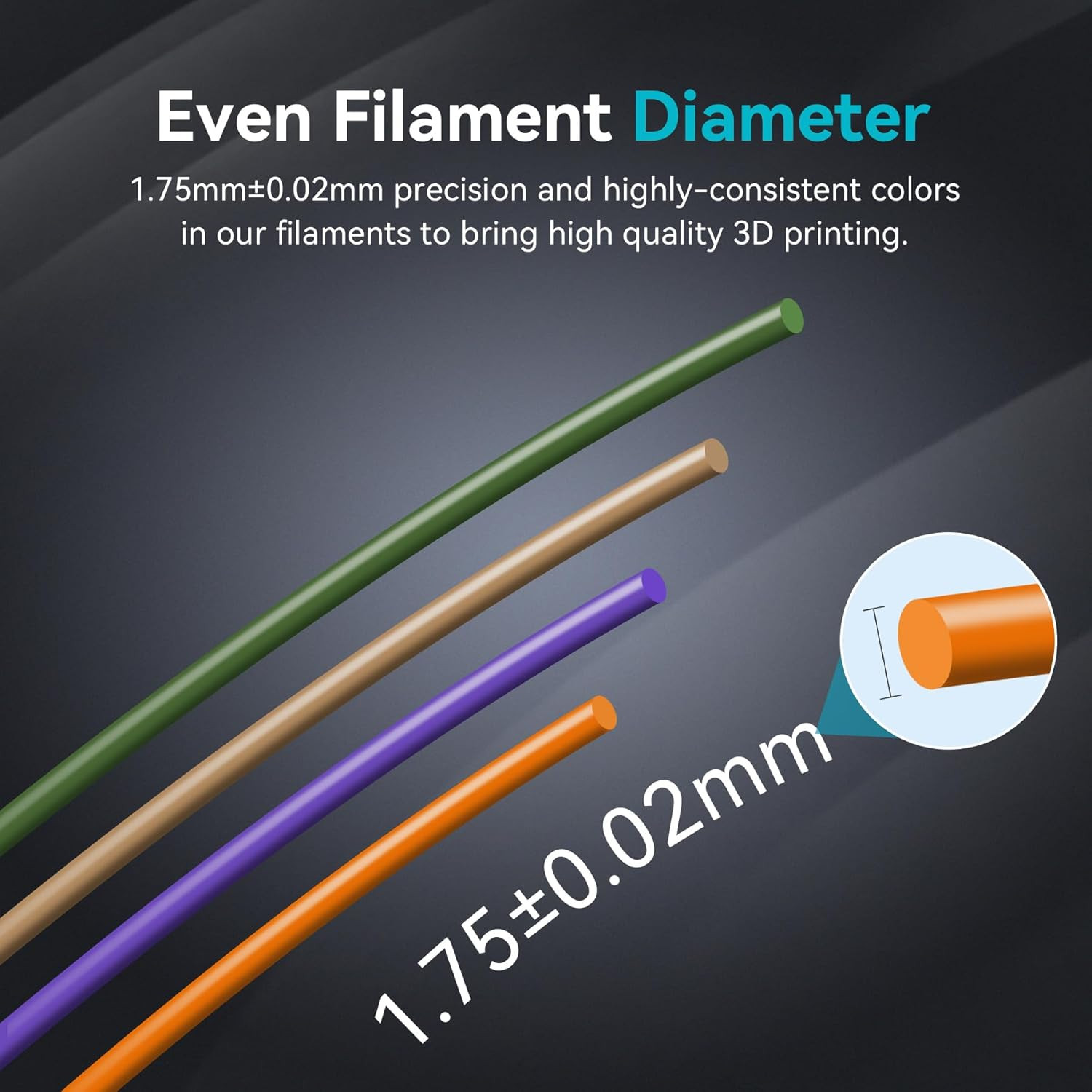 10KG/20KG SUNLU ASA PETG PLA PLA+2.0 PLA-Matte PLA-Meta SILK ABS EABS Filament