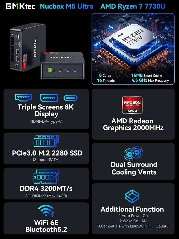 NEW GMKtec Mini Gaming PC M5 Ultra AMD Ryzen 7 7730U 32GB RAM 512GB SSD (SEALED)
