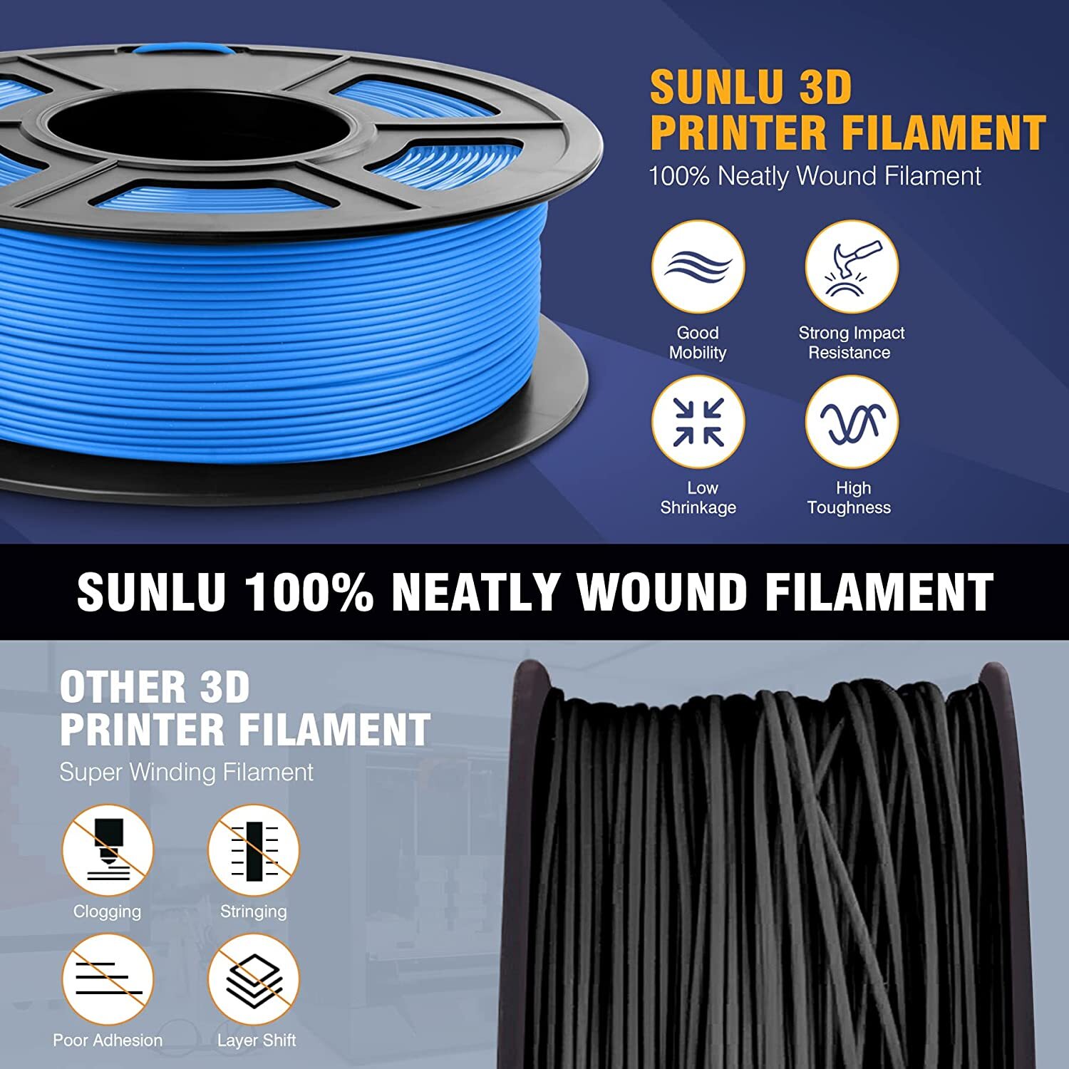 SUNLU PLA Matte 3D Printer Filament 1.75mm 1kg Spool NO Clogging & NO Bubble