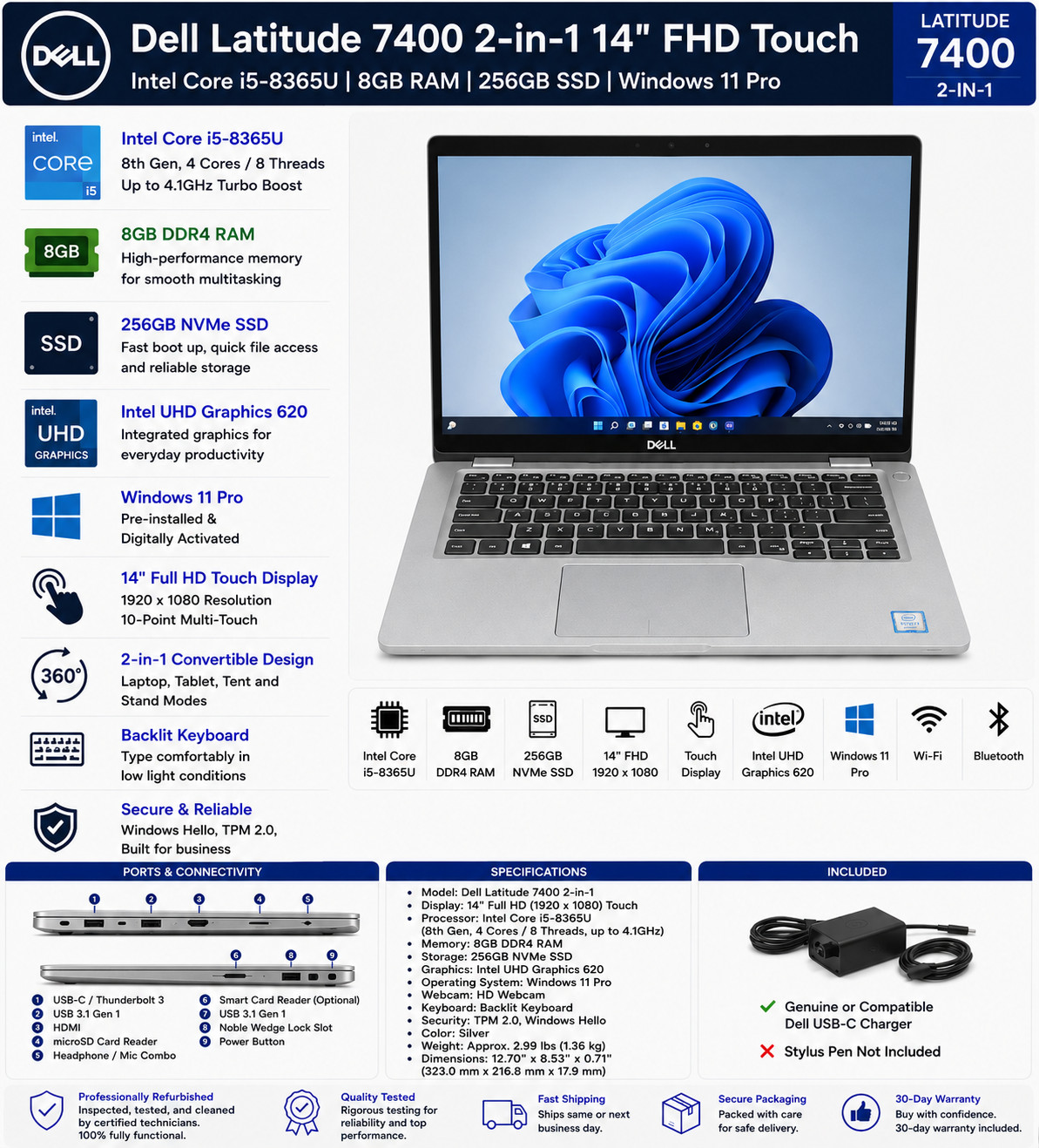 Dell Latitude 7400 2-in-1 14″ FHD Touch i5-8365U 8GB RAM 256GB SSD Win11 Pro