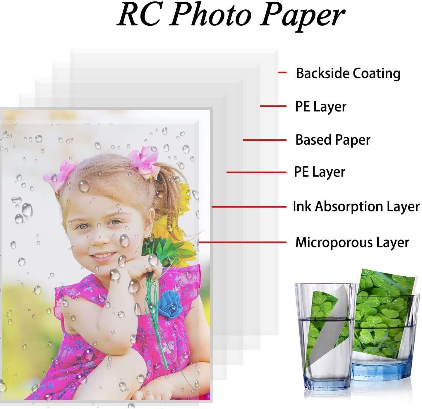 Koala Ultra Photo Paper 8.5×11 In Glossy Photo Printer Paper for Inkjet Prin…