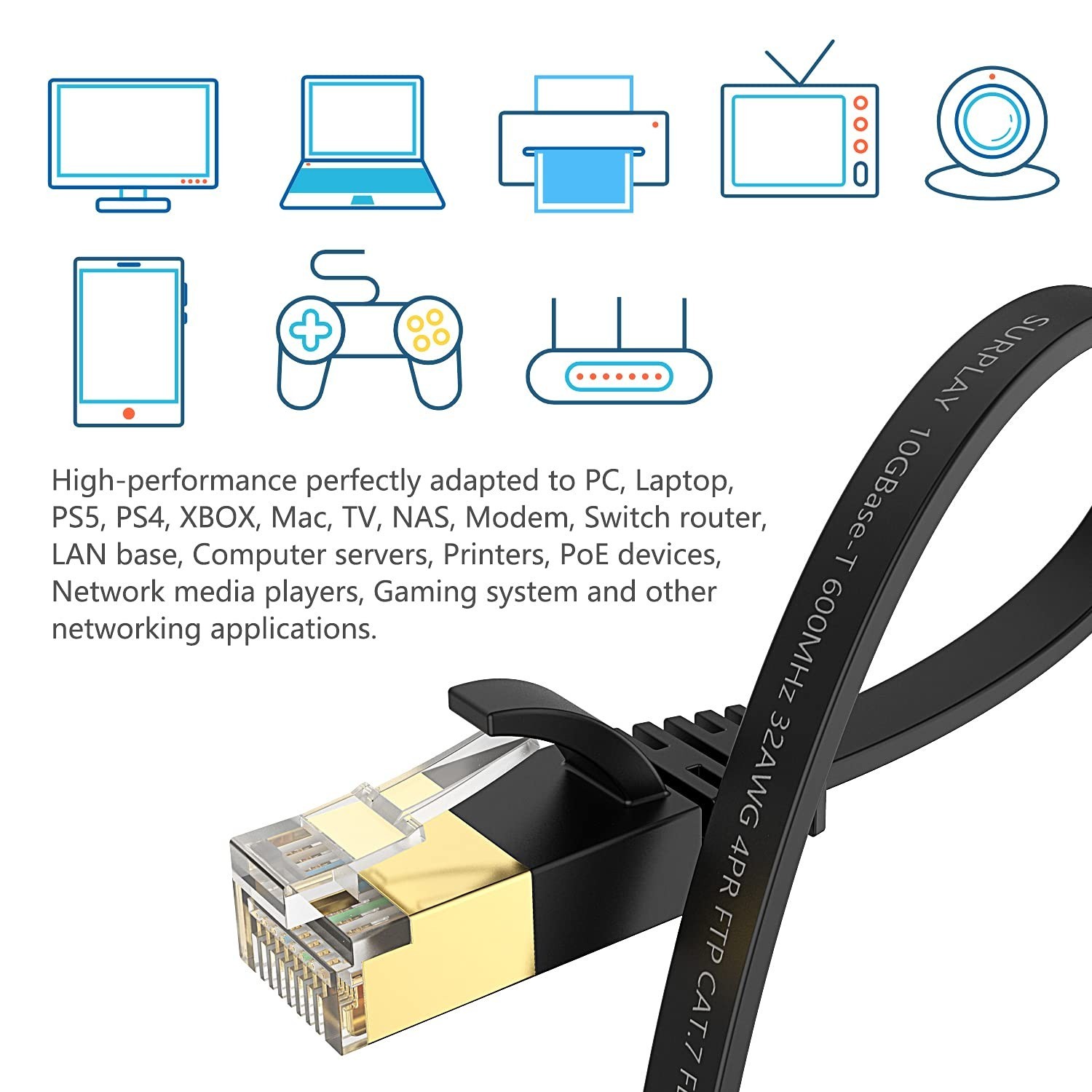 CAT7 Ethernet Patch Cable 40Gbps 1000MHz Internet Cord Round RJ45 Lan Cord