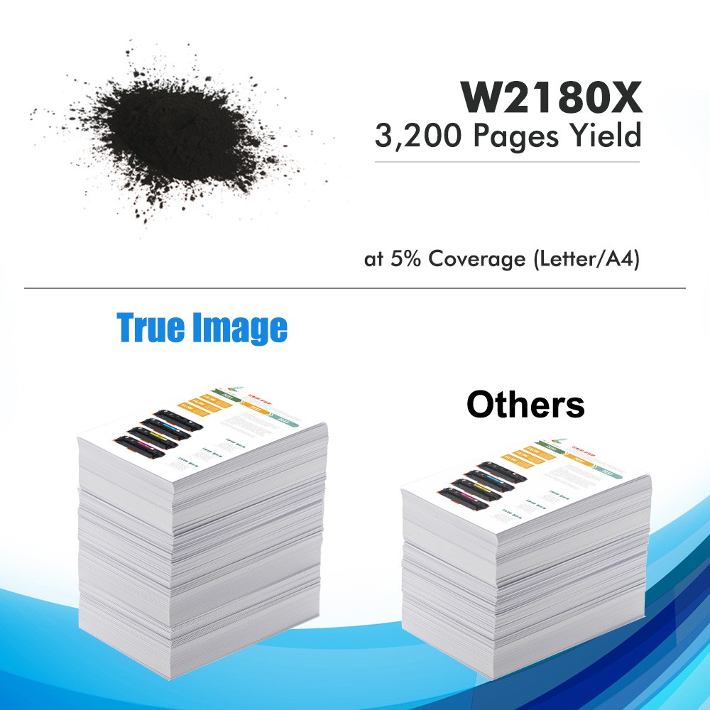 4PK W2180X 218X High Yield Toner with Chip For HP 3201dw MFP 3301fdw 3301cdw
