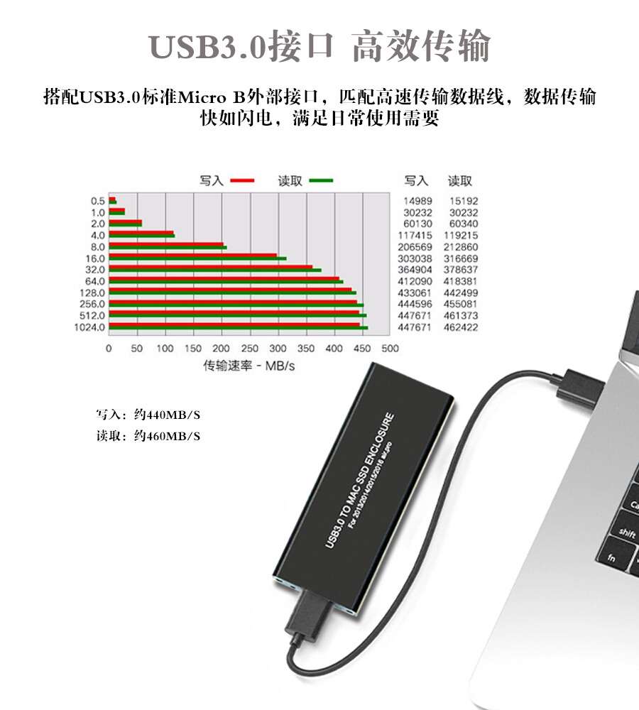 USB3.0 Enclosure For 2013 2014 2015 2016 2017 MacBook Air Pro Original SSD case