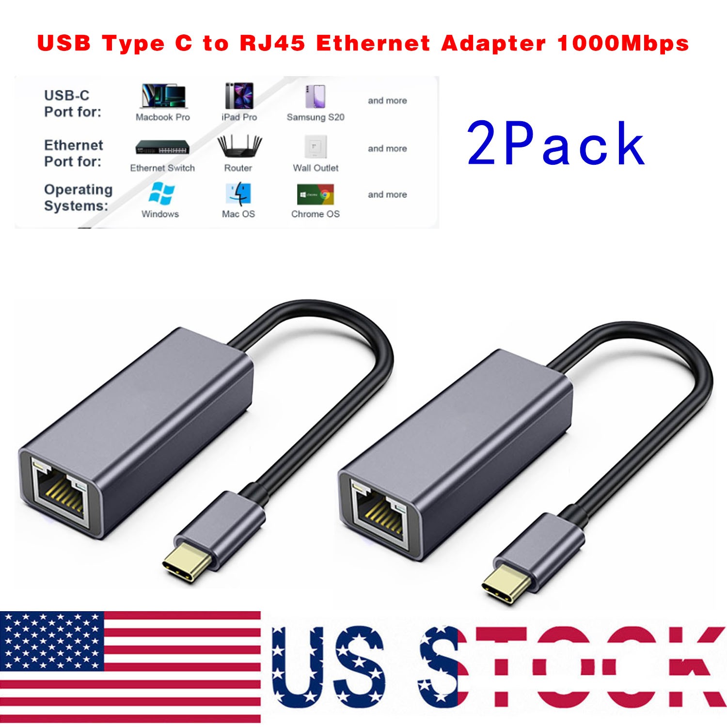 2 Pack RJ45 to USB C 1Gbps Type-C Gigabit Ethernet LAN Network Adapter