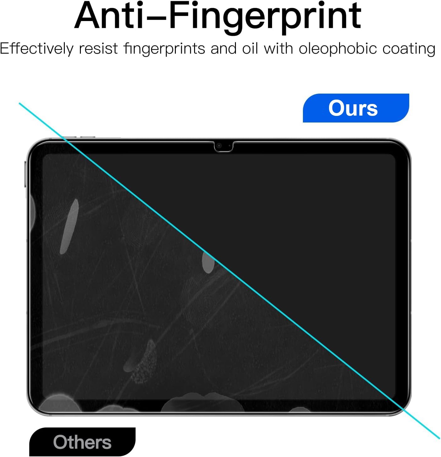 2-Pack Privacy Glass Screen Protector For Apple iPad 11th Gen (A16) 10th Gen