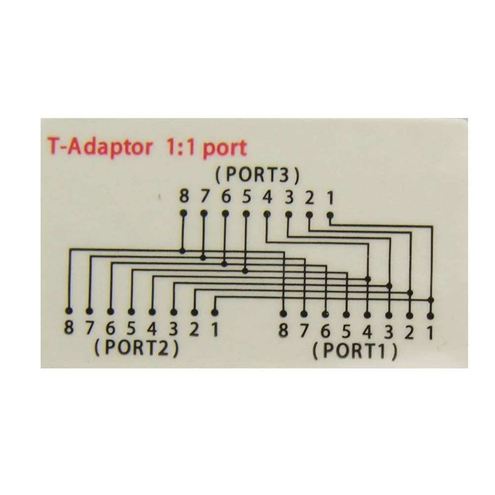 3x Cat5E RJ45 Type 7 Cable Wire Splitter Adapter 10/100 BaseT 1 Male to 2 Female
