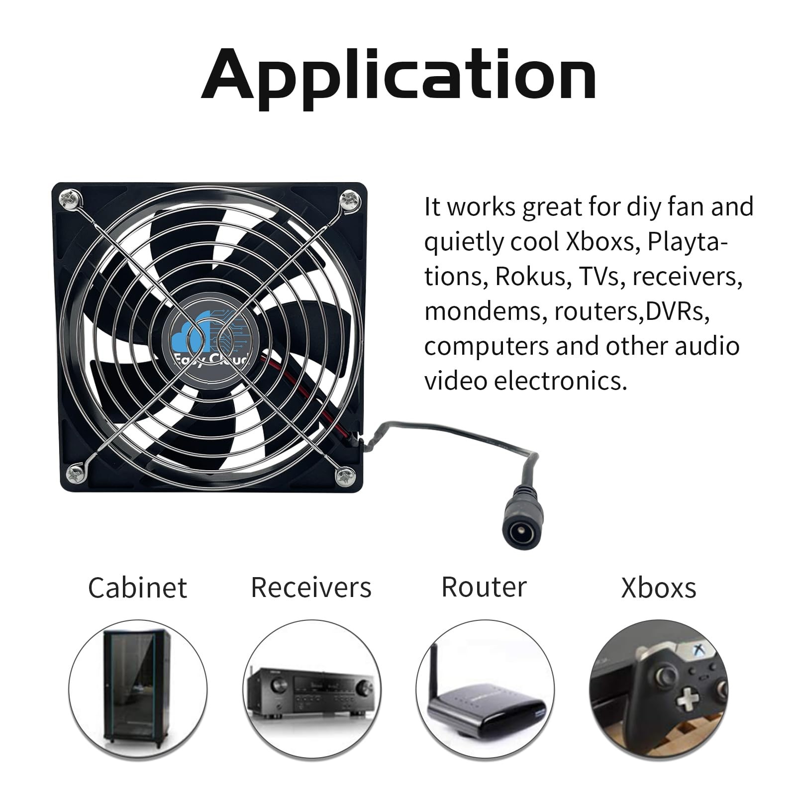 Axial Muffin Fan 120V 220V 110V for Computer Xbox DVR Receiver Fan 120mm, 1 Pack