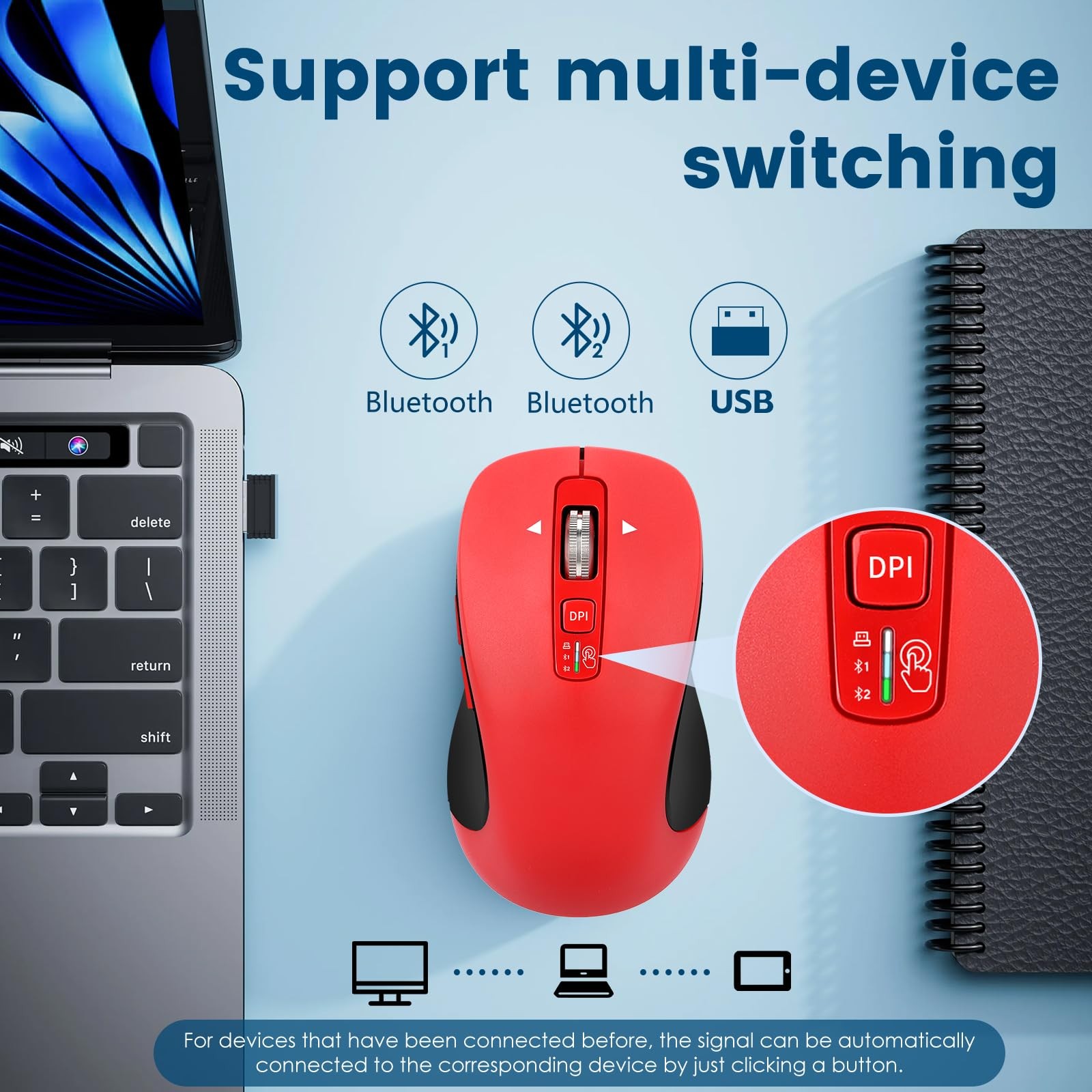 Wireless Bluetooth Mouse (USB + BT1 + BT2), Full Size, 4-Way Scrolling, Multi…