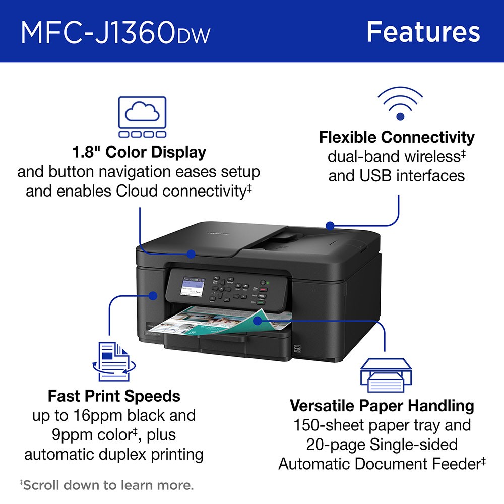 Brother Work Smart 1360 Wireless Color Inkjet All-in-One Printer – Open Box
