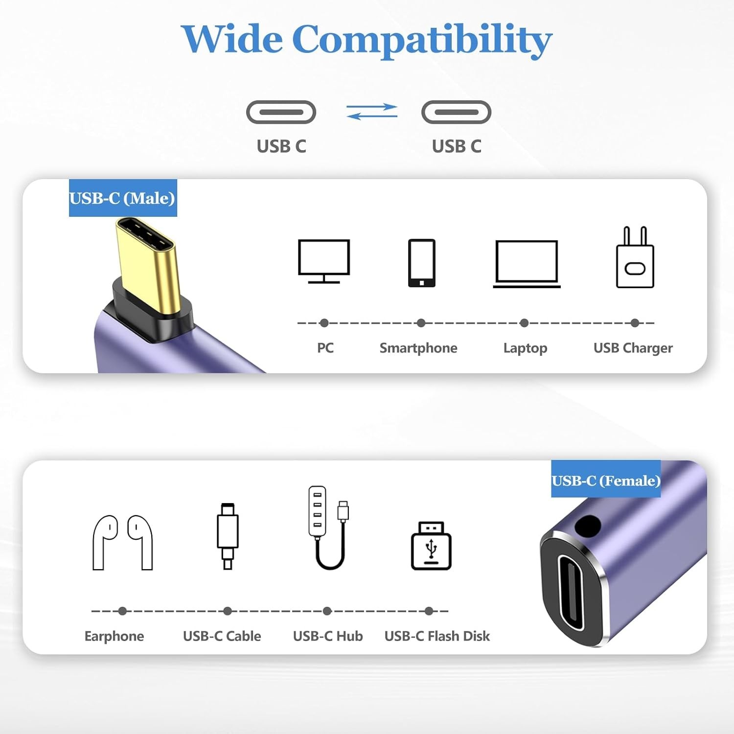 3 Pack USB C Coupler, USB Type C Female to Female Adapter Extender Compatible…