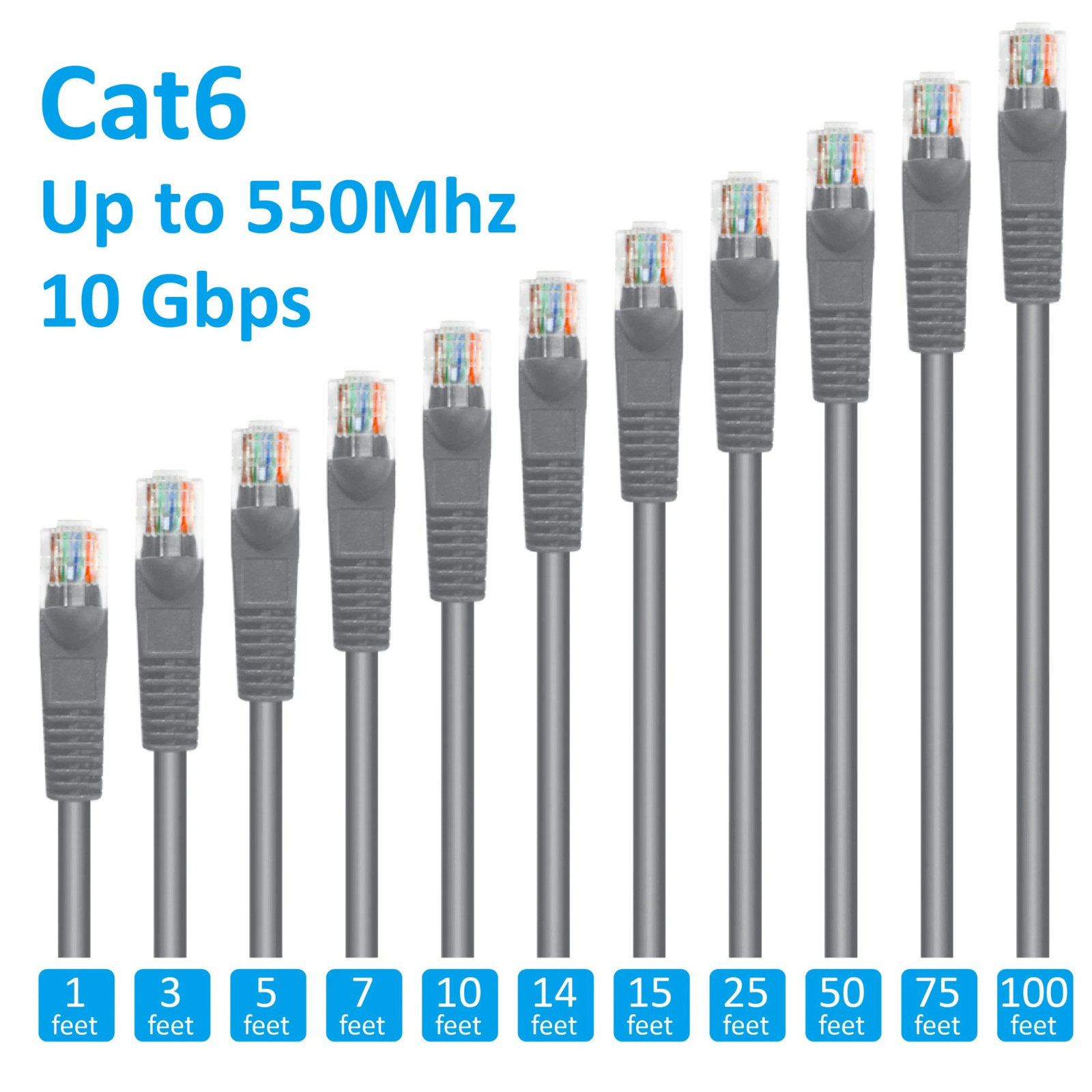 14′ CAT6 Ethernet Cable, Up to 10Gbps 550MHz Data, High Speed RJ-45 Patch Cord