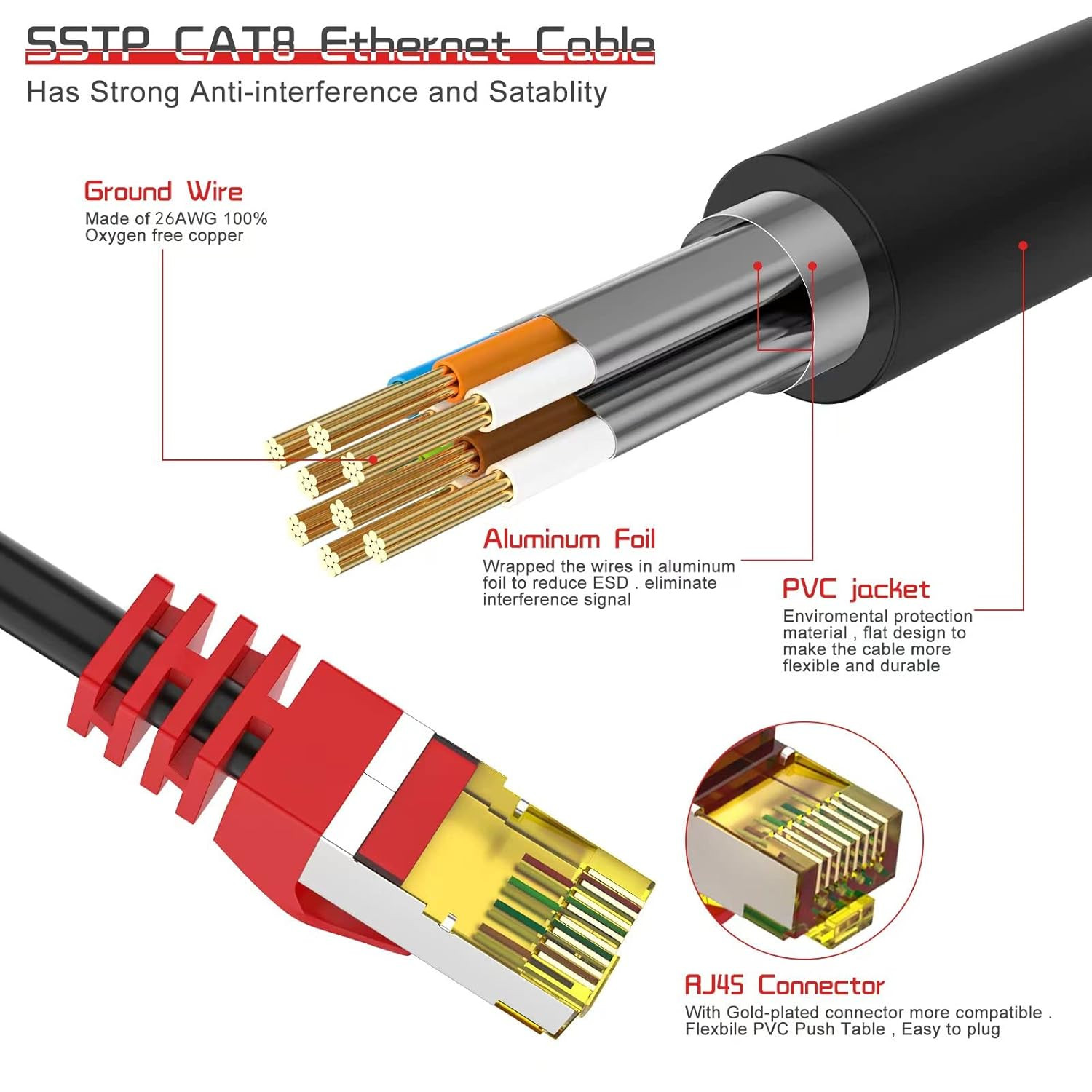 Cat 8 Ethernet Cable 20 Ft,1.5Ft 6Ft 10Ft 20Ft 25Ft 30Ft 75Ft 100Ft 150Ft 200Ft