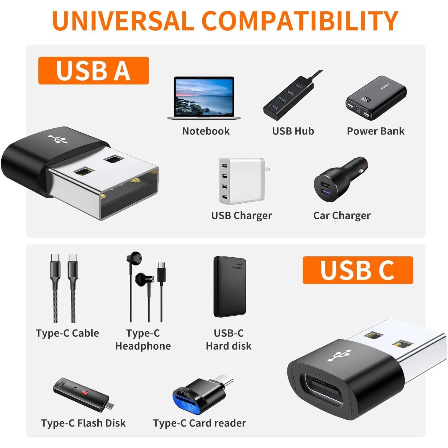 USB 2.0 Type C Female to USB A Male Adapter Converter Connector Charger Plug
