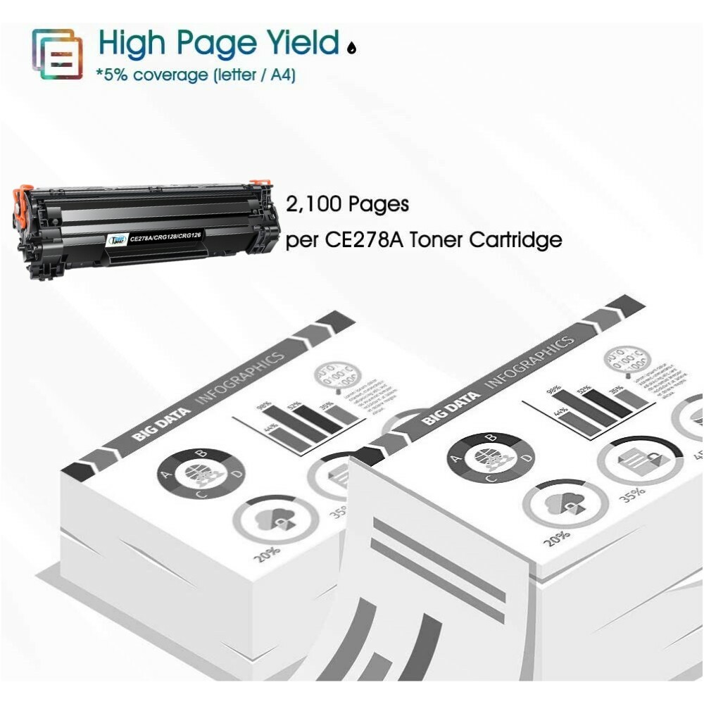 2PK CE278A Toner Compatible With HP Laserjet 78A Pro M1536DNF MFP P1560 P1606DN