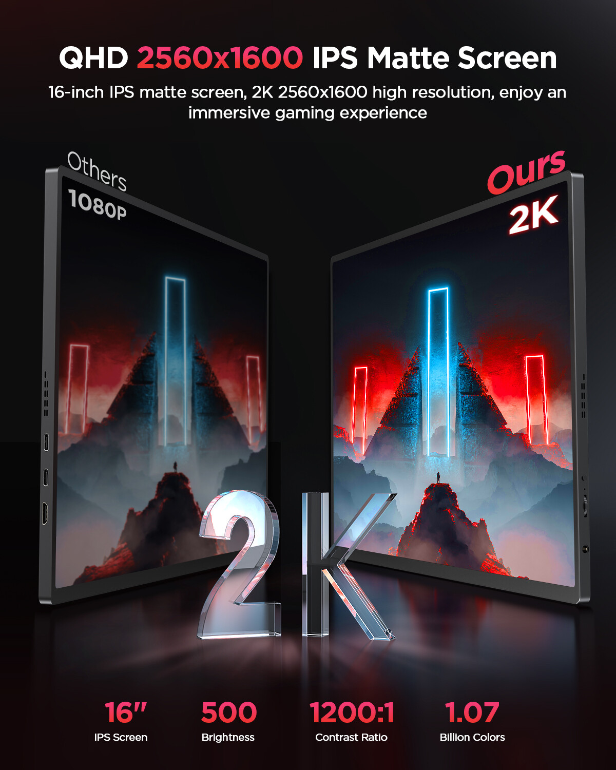 Used | 120Hz Gaming Monitor 16″ 2K 2560×1600 16:10 Portable Monitor for Laptop