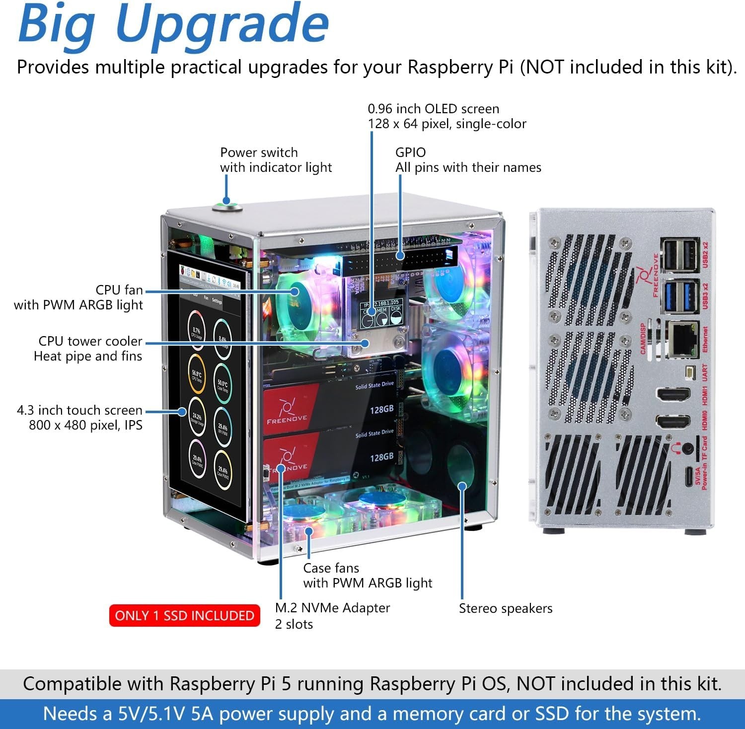 Raspberry Pi 5 Case Kit Pro (with 1x 128GB SSD), Dual M.2 NVMe SSD Slots, 5 PW..