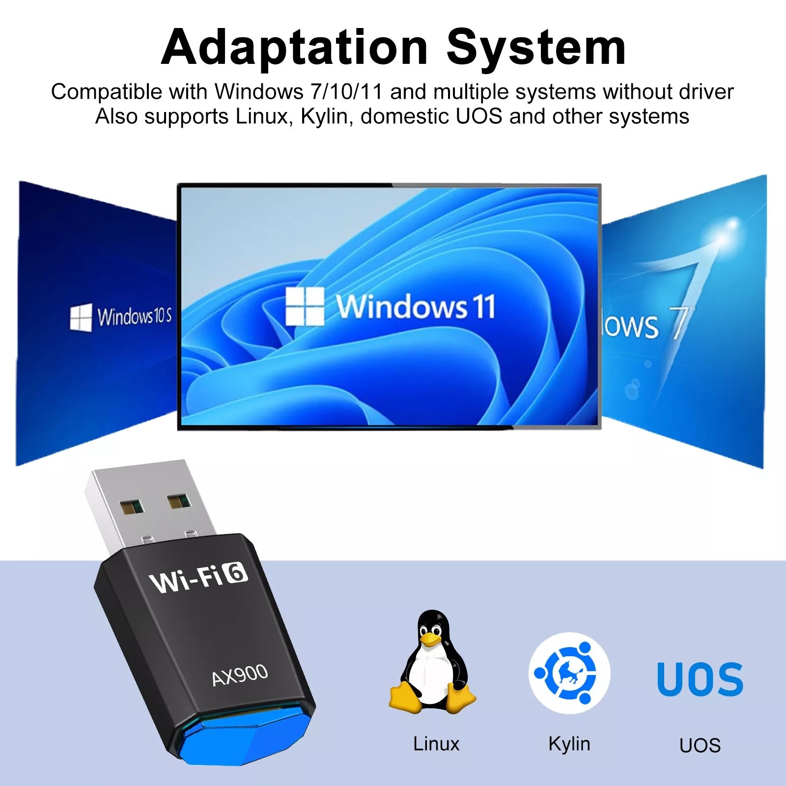 USB WiFi 6 Adapter 900Mbps Dual Band 2.4/5Ghz Wireless Network Dongle 802.11ax