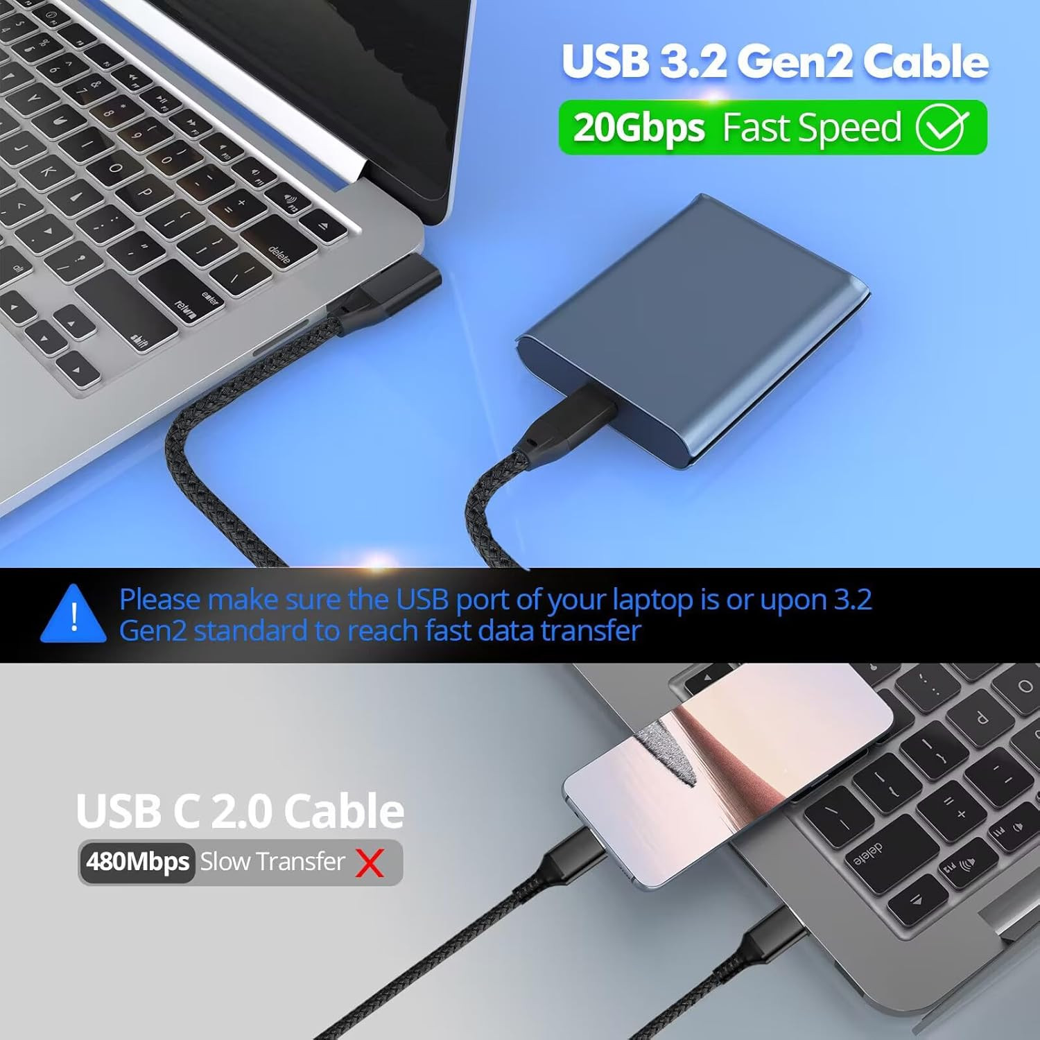 USB C 90 Degree Cable 0.5Ft, 6 Inch Short USBC to USBC 3.2 Gen2 20Gbps Cable Rig