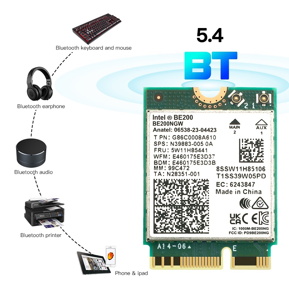 WiFi 7 M.2 Card Intel BE200 NGFF 2230 – Tri-Band 5.8Gbps Bluetooth 5.4 Wireless