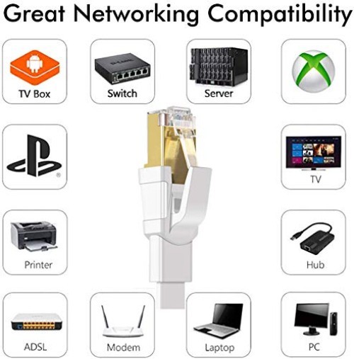 6ft Cat 8 Flat Ethernet Cable – 40Gbps Data Transfer, Tangle-Free, Gold-Plated
