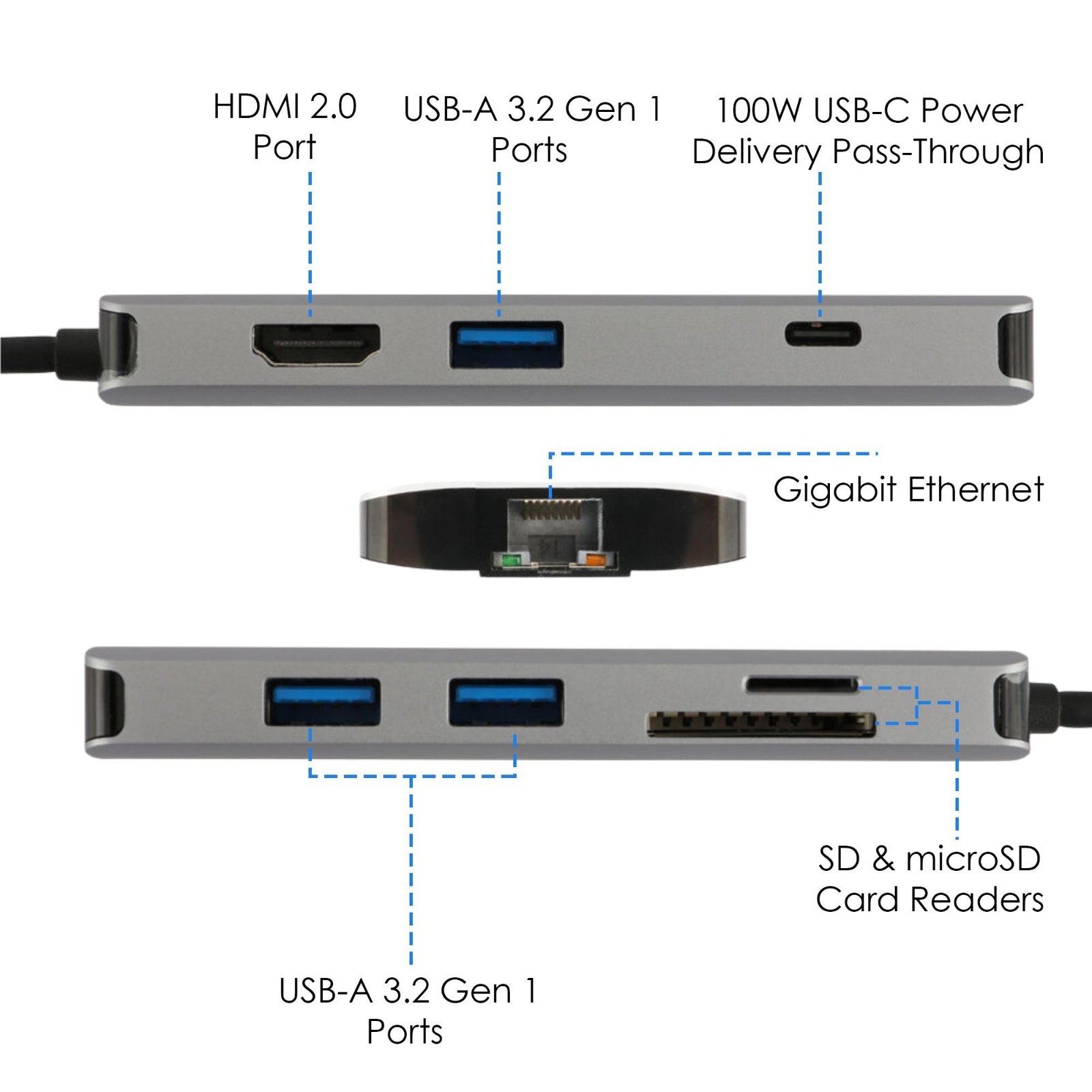 Xcellon 8-in-1 USB-C Hub HDMI 2.0 Gigabit Ethernet 3.2 Gen 1 Multimedia Hub
