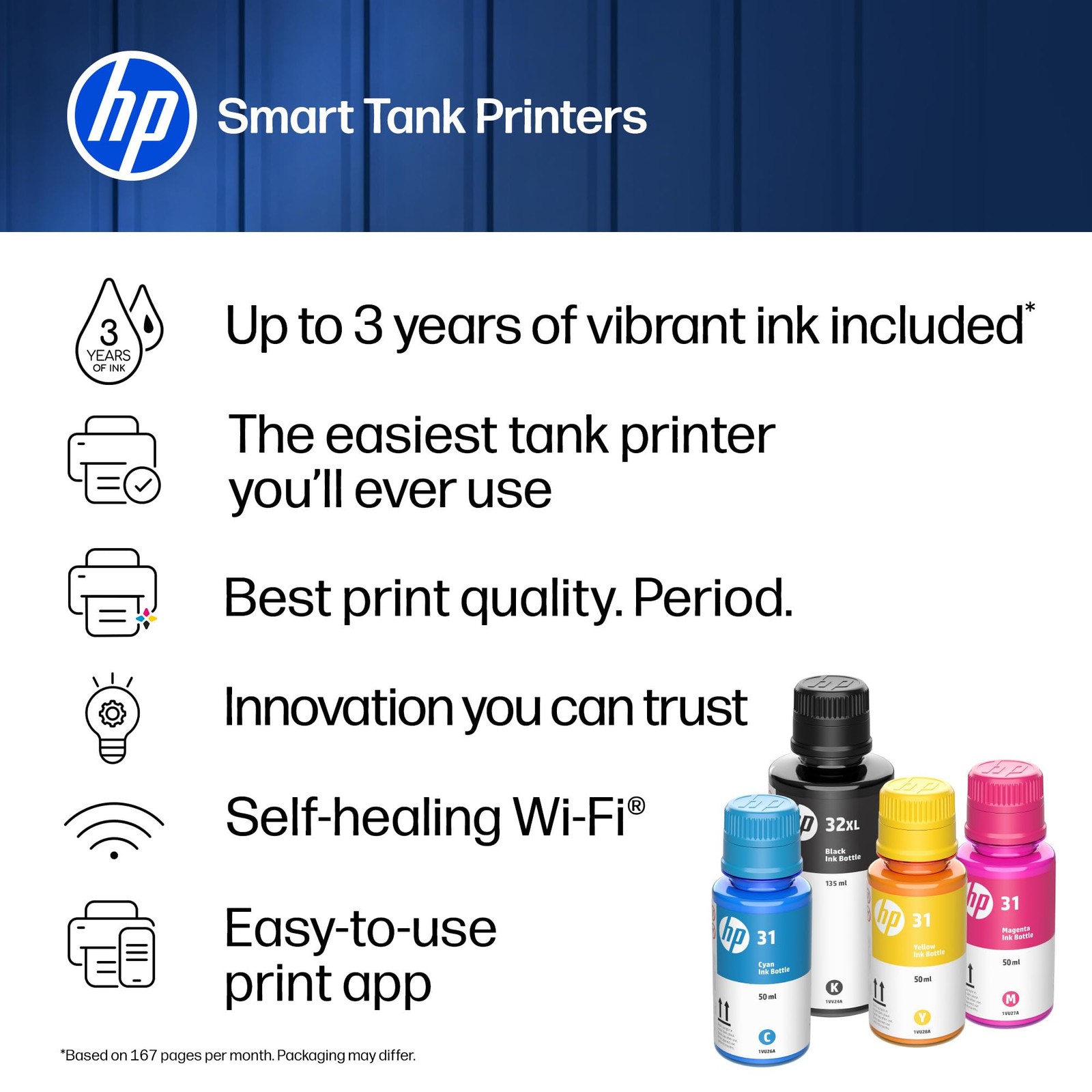 HP Smart Tank 5100 Wireless All-in-One Supertank Printer