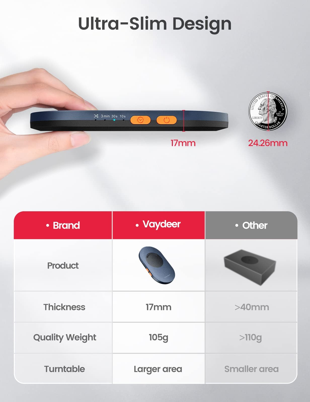 Ultra Slim Mouse Jiggler with Timer – Noiseless, Undetectable Mouse Movement