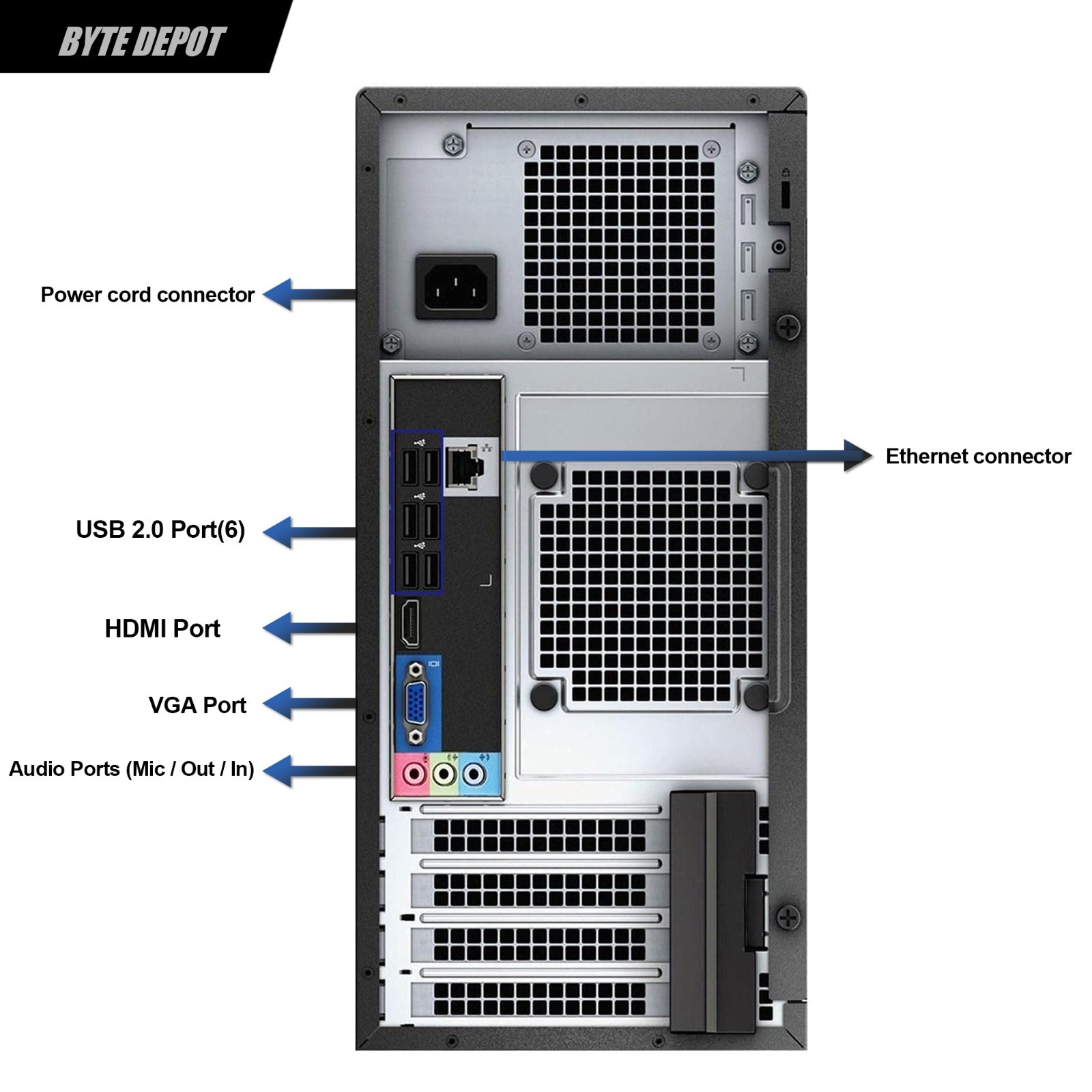 HP Desktop Computer PC i7, up to 64GB RAM, 8TB SSD, Windows 11/10, i7/i5, WiFi