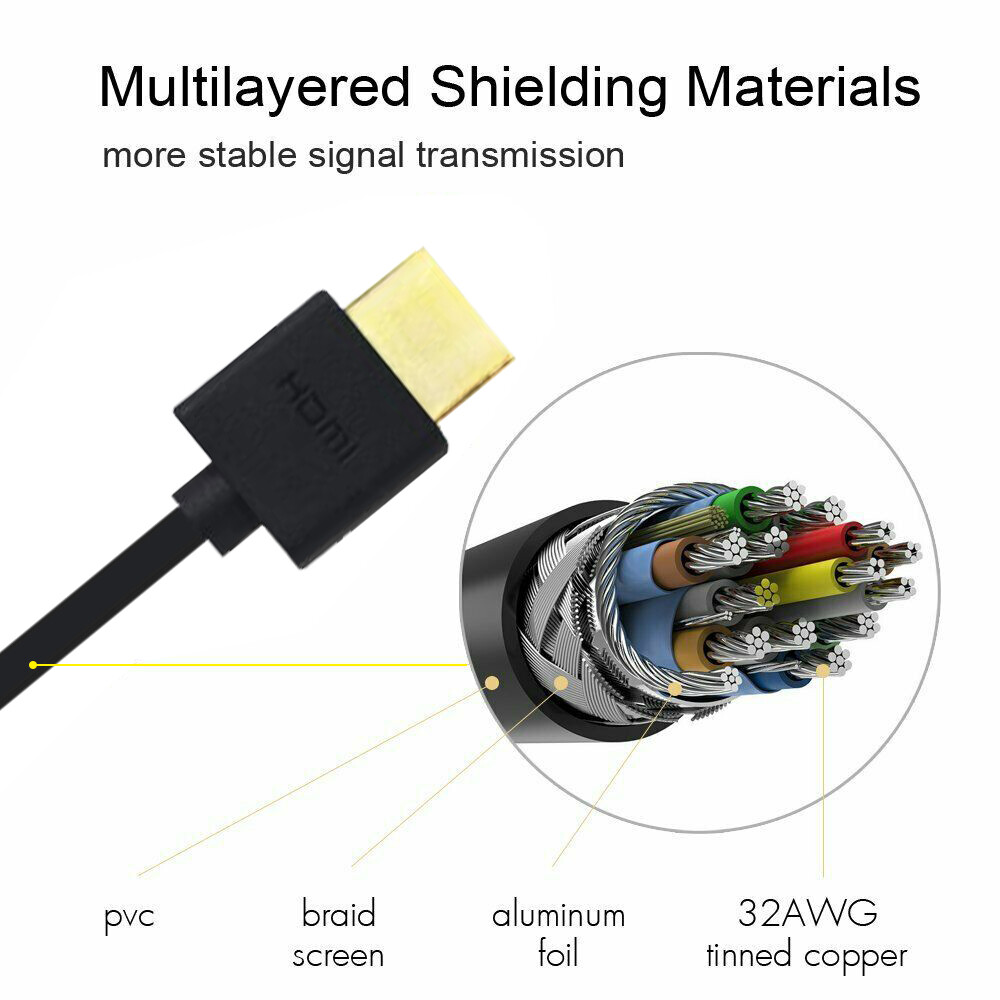 Ultra High Speed UHD HDMI v2.0 Cable 3D 2160P 4K X2K HDR Ethernet 18Gbps HDTV US