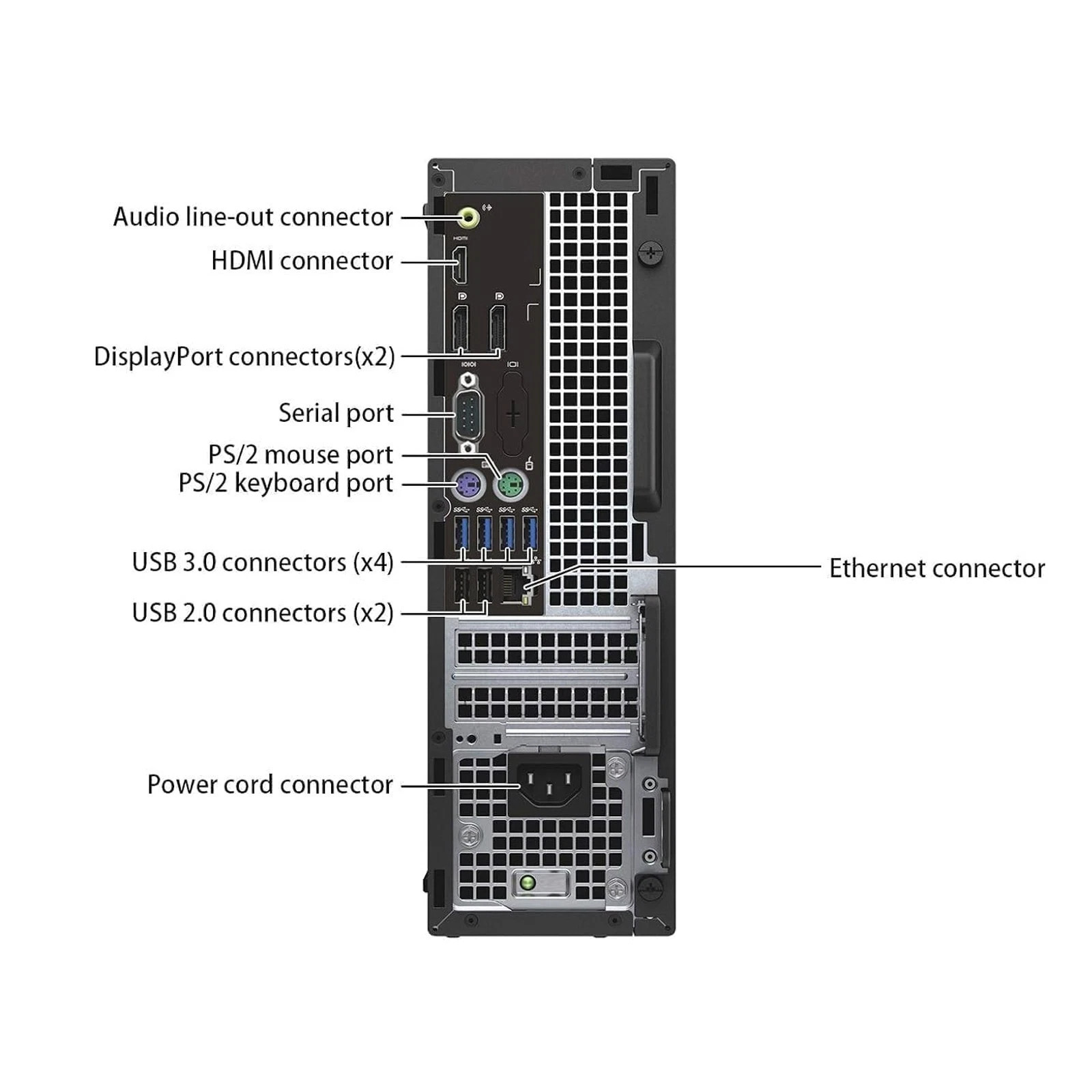 Dell Windows 11 Pro Desktop Computer Tower Intel i7 Up To 32GB RAM 2TB SSD/HDD